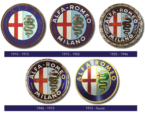 [Resim: alfa_logo_set-history2.jpg]